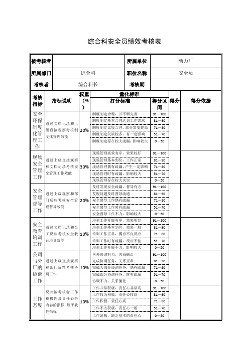 综合科安全员绩效考核表