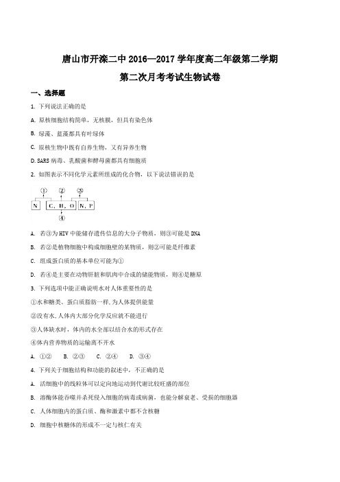 河北省唐山市开滦第一中学2016-2017学年高二6月月考生物试题(原卷版)