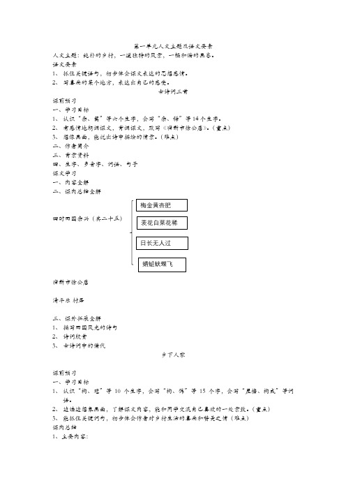 部编版语文四年级下册教材全解