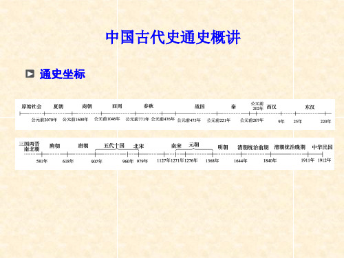 高考历史二轮复习 第1部分 中国古代史通史概讲课件 - 副本