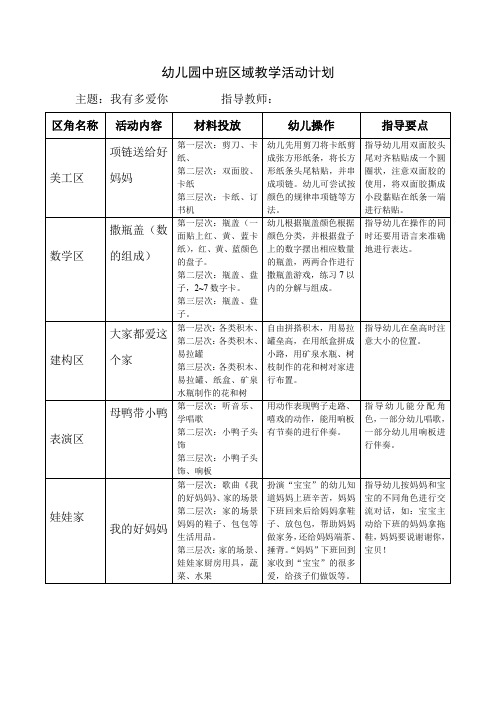 幼儿园中班区域教学活动计划表我有多爱你