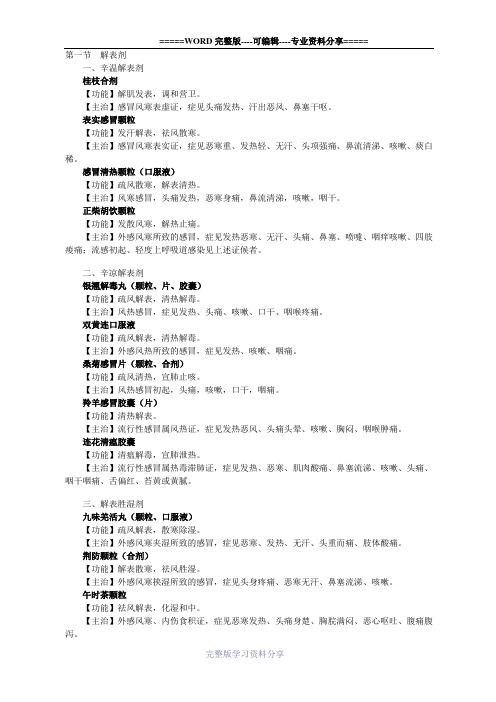 执业中药师中药二中成药功能与主治