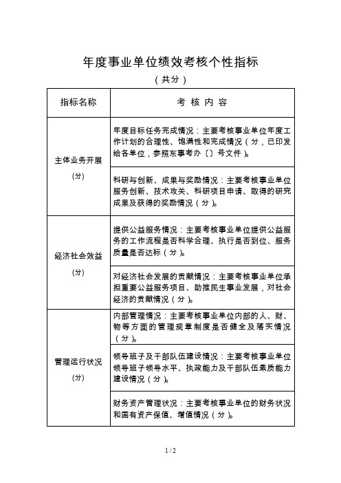 年度事业单位绩效考核个性指标