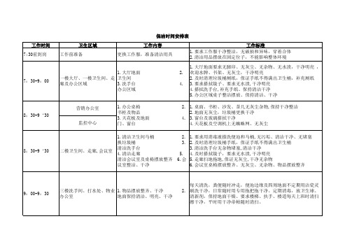 保洁时间安排表