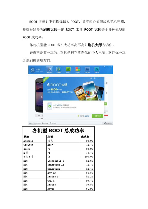 ROOT很难？ROOT大师神器告诉你机型ROOT成功率