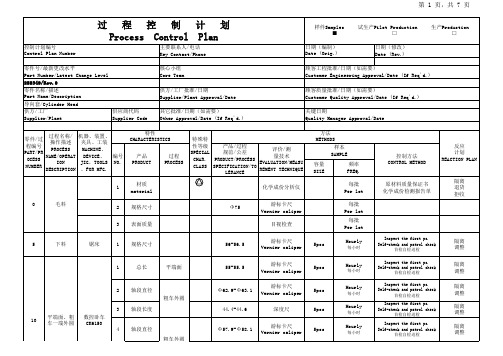 导向套CP样件控制计划