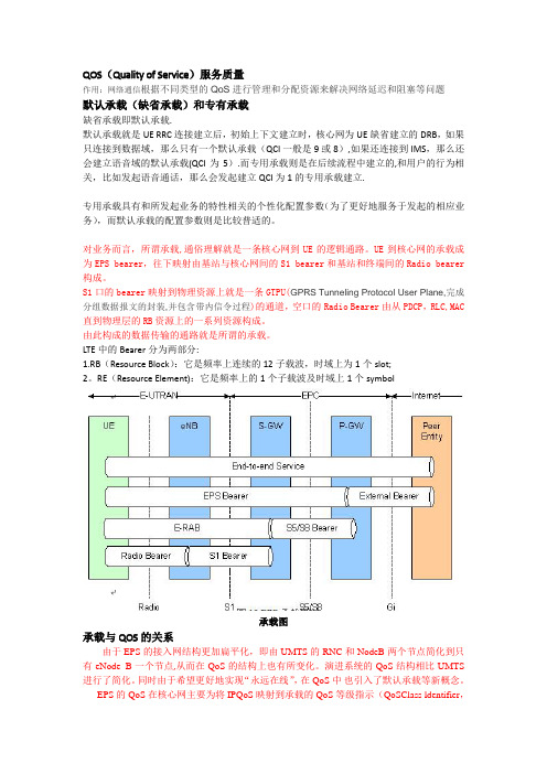 缺省承载、默认承载与专有承载