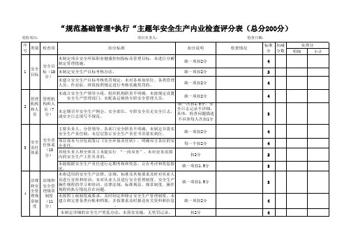 内业安全生产检查评分表