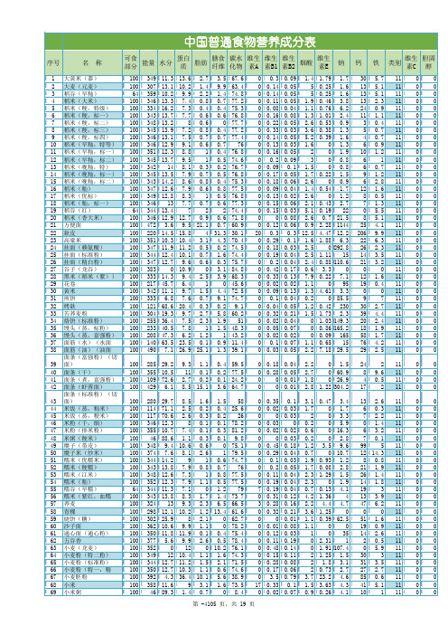 中国普通食物营养成分表 修正版 