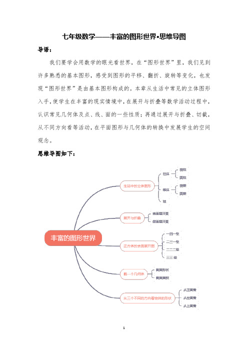 丰富的图形世界思维导图