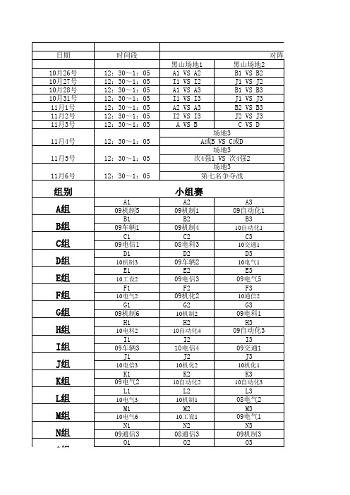 专业篮球赛对阵图