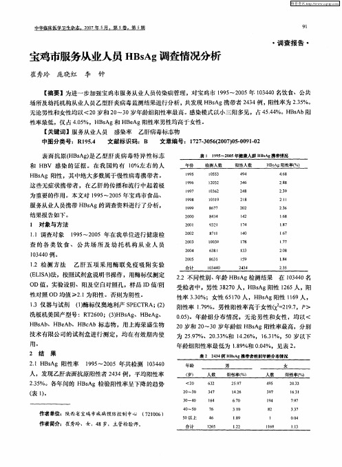 宝鸡市服务从业人员HBsAg调查情况分析