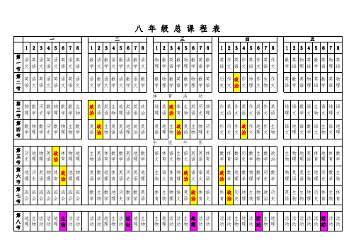 八年级课程表