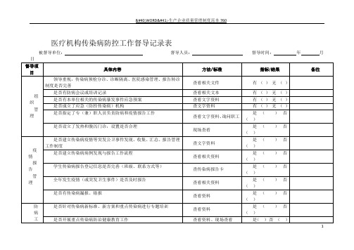 医疗机构传染病防控工作督导记录表