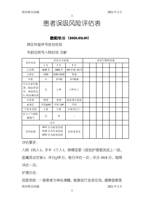 患者误吸风险评估表