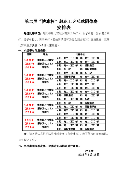 华师一附中第二届“博雅杯”教工乒乓球团体