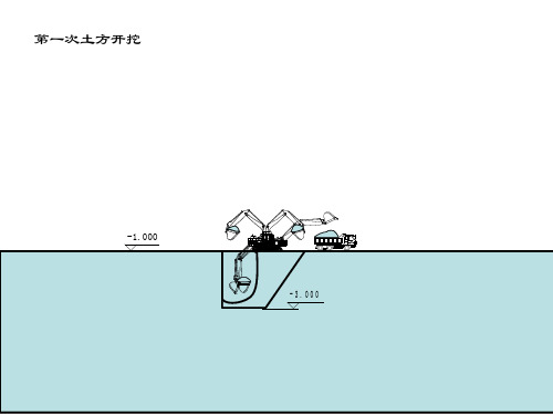 基坑土方开挖动画演示完整参考课件