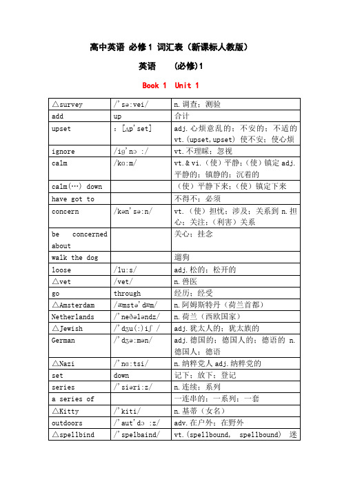 人教版新课标高中英语必修1_词汇表(带音标打印默写版)