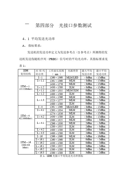 光口测试