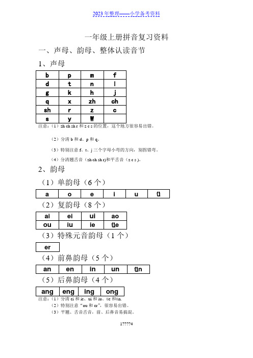 一年级上册拼音(声母、韵母、音节)知识点复习资料