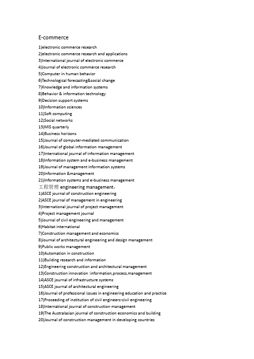 管理科学与工程大类顶级期刊