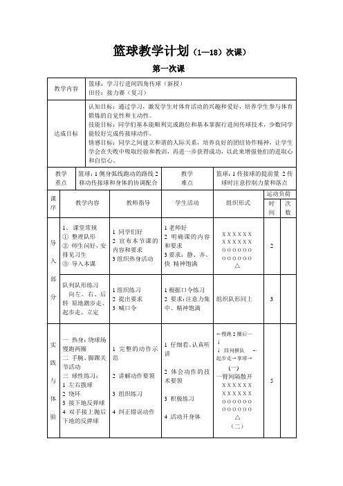 高二篮球教学计划(1--18)