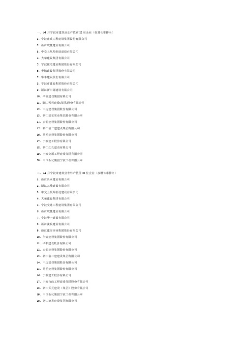 2011年三季度(1-9月)宁波市建筑业企业排行榜