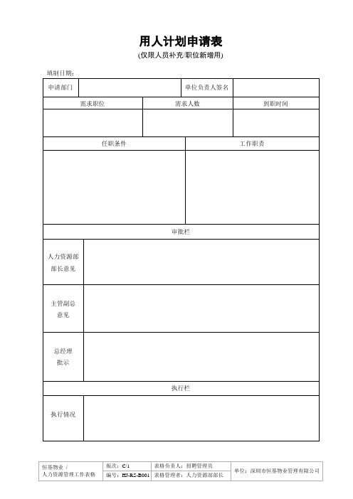 用人计划申请表-001