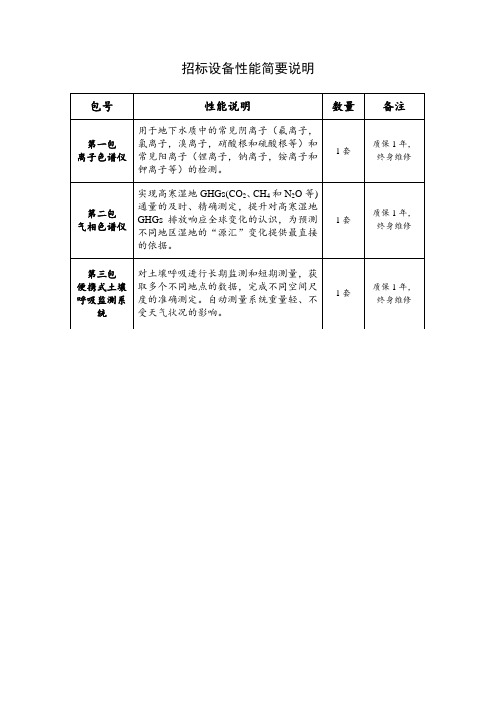 招标设备性能简要说明.doc