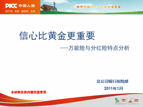 信心更重要--银保培训材料