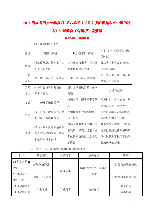 2016届高考历史一轮复习第八单元《工业文明的崛起和对中国的冲击》知识整合(含解析)岳麓版