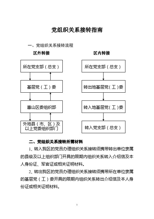 党组织关系接转指南