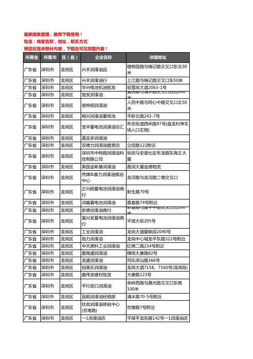 新版广东省深圳市龙岗区润滑油企业公司商家户名录单联系方式地址大全170家