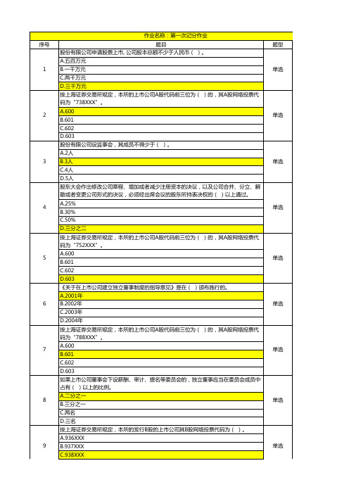 上海开放大学财务案例分析网上记分作业1-4全部答案