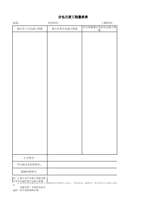 分包月度工程量报表及请款单
