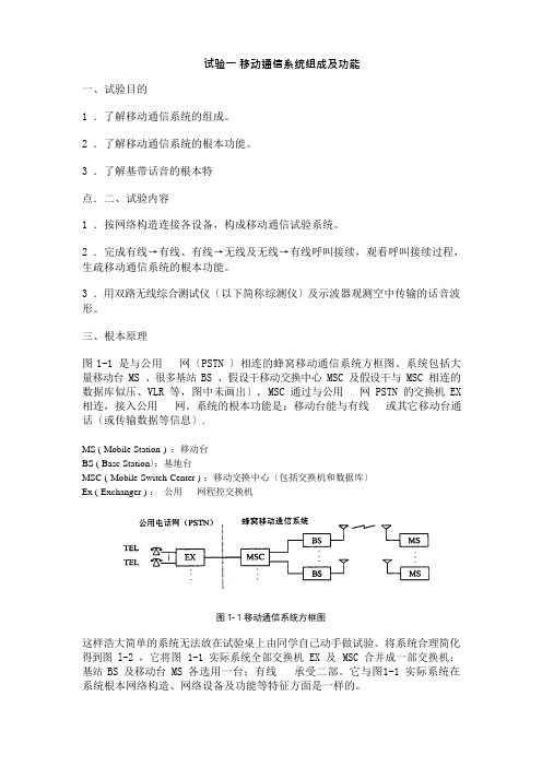 移动通信实验指导书