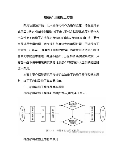 隧道矿山法施工