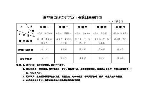 百神庙镇明德小学五年级值日生安排表5