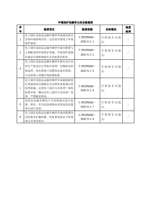 环境保护设施单元安全检查表