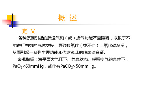 呼吸衰竭PPT课件