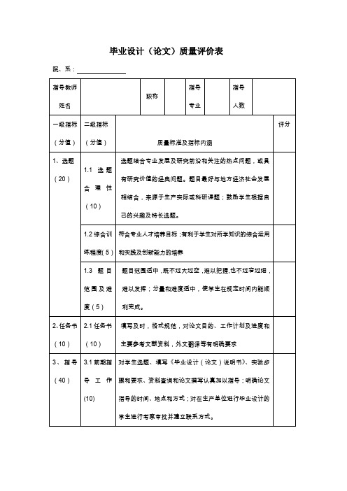 毕业设计论文质量评价表