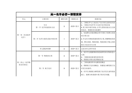 高一化学课时进度表