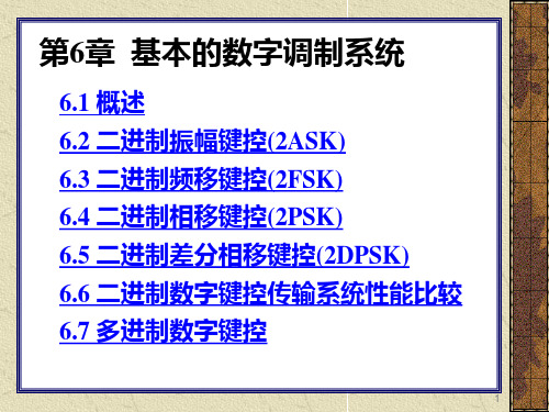 通信原理课件第六章