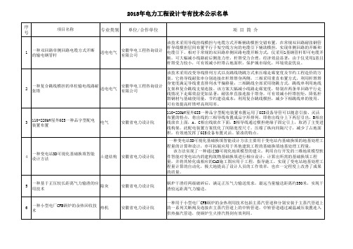 公示年电力工程设计专有技术