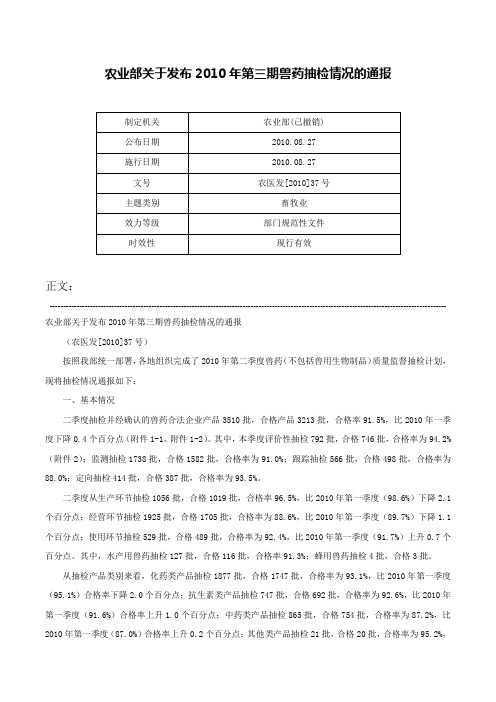 农业部关于发布2010年第三期兽药抽检情况的通报-农医发[2010]37号