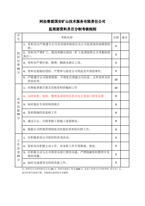 资料员考核办法