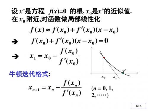 牛顿迭代法实验