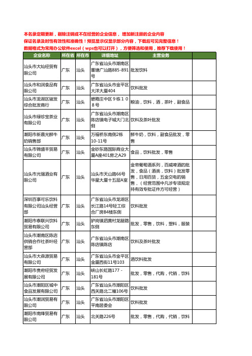 新版广东省汕头饮料批发工商企业公司商家名录名单联系方式大全30家