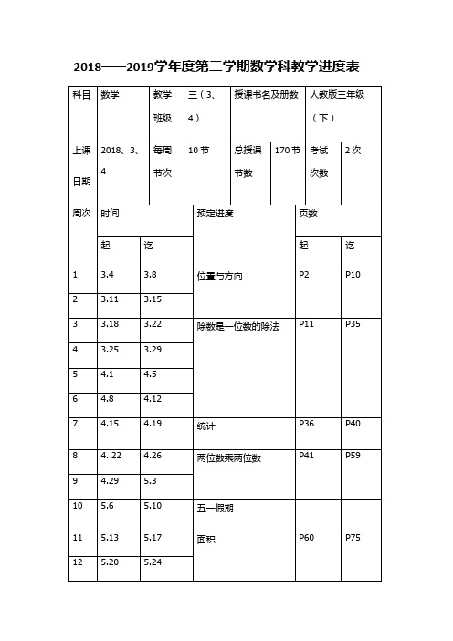 2018——2019学年度第二学期数学科教学进度表