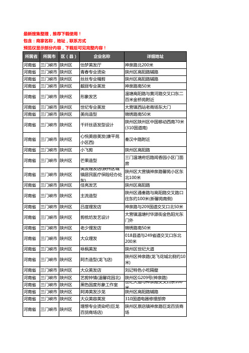 新版河南省三门峡市陕州区美容美发企业公司商家户名录单联系方式地址大全151家